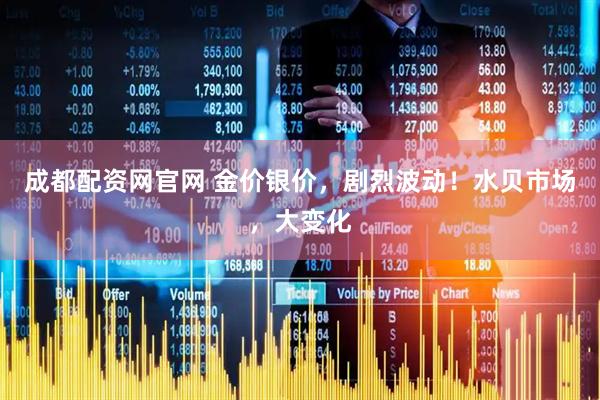 成都配资网官网 金价银价，剧烈波动！水贝市场，大变化